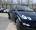 Синій Смарт Forfour, об'ємом двигуна 1.1 л та пробігом 220 тис. км за 2400 $, фото 7 на Automoto.ua