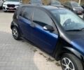 Синий Смарт Форфор, объемом двигателя 1.1 л и пробегом 220 тыс. км за 2400 $, фото 6 на Automoto.ua