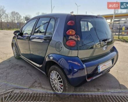 Синий Смарт Форфор, объемом двигателя 1.12 л и пробегом 139 тыс. км за 4899 $, фото 3 на Automoto.ua