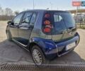 Синій Смарт Forfour, об'ємом двигуна 1.12 л та пробігом 139 тис. км за 4899 $, фото 3 на Automoto.ua