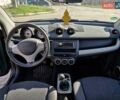 Синій Смарт Forfour, об'ємом двигуна 1.12 л та пробігом 139 тис. км за 4899 $, фото 13 на Automoto.ua