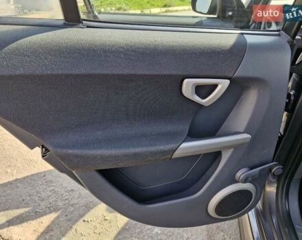 Синій Смарт Forfour, об'ємом двигуна 1.12 л та пробігом 139 тис. км за 4899 $, фото 10 на Automoto.ua