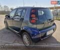 Синий Смарт Форфор, объемом двигателя 1.12 л и пробегом 139 тыс. км за 4899 $, фото 3 на Automoto.ua