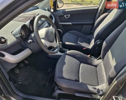 Синій Смарт Forfour, об'ємом двигуна 1.12 л та пробігом 139 тис. км за 4899 $, фото 11 на Automoto.ua