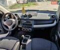 Синій Смарт Forfour, об'ємом двигуна 1.12 л та пробігом 139 тис. км за 4899 $, фото 14 на Automoto.ua
