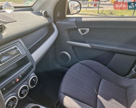 Синій Смарт Forfour, об'ємом двигуна 1.12 л та пробігом 139 тис. км за 4899 $, фото 22 на Automoto.ua