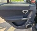 Синій Смарт Forfour, об'ємом двигуна 1.12 л та пробігом 139 тис. км за 4899 $, фото 10 на Automoto.ua