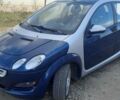 Синій Смарт Forfour, об'ємом двигуна 1.33 л та пробігом 213 тис. км за 3700 $, фото 1 на Automoto.ua