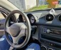 Синий Смарт Форфор, объемом двигателя 1.12 л и пробегом 139 тыс. км за 4899 $, фото 16 на Automoto.ua