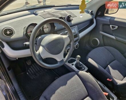Синій Смарт Forfour, об'ємом двигуна 1.12 л та пробігом 139 тис. км за 4899 $, фото 12 на Automoto.ua