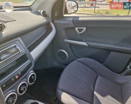 Синій Смарт Forfour, об'ємом двигуна 1.12 л та пробігом 139 тис. км за 4899 $, фото 22 на Automoto.ua