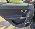 Синій Смарт Forfour, об'ємом двигуна 1.12 л та пробігом 139 тис. км за 4899 $, фото 10 на Automoto.ua