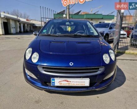Синий Смарт Форфор, объемом двигателя 1.12 л и пробегом 139 тыс. км за 4899 $, фото 1 на Automoto.ua