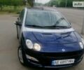 Синій Смарт Forfour, об'ємом двигуна 1.33 л та пробігом 87 тис. км за 4500 $, фото 1 на Automoto.ua