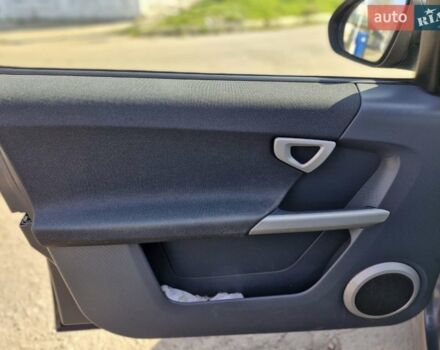 Синій Смарт Forfour, об'ємом двигуна 1.12 л та пробігом 139 тис. км за 4899 $, фото 9 на Automoto.ua