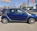 Синій Смарт Forfour, об'ємом двигуна 1.12 л та пробігом 139 тис. км за 4899 $, фото 6 на Automoto.ua