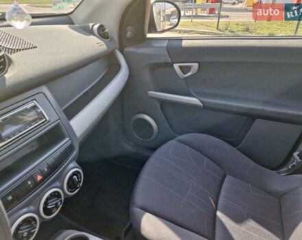 Синій Смарт Forfour, об'ємом двигуна 1.12 л та пробігом 139 тис. км за 4899 $, фото 22 на Automoto.ua