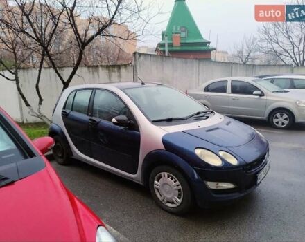 Синий Смарт Форфор, объемом двигателя 1.3 л и пробегом 165 тыс. км за 3600 $, фото 4 на Automoto.ua