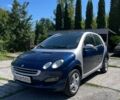 Синій Смарт Forfour, об'ємом двигуна 1.33 л та пробігом 264 тис. км за 3850 $, фото 1 на Automoto.ua