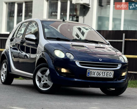 Синий Смарт Форфор, объемом двигателя 1.3 л и пробегом 247 тыс. км за 3600 $, фото 4 на Automoto.ua