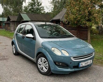 Синій Смарт Forfour, об'ємом двигуна 1.5 л та пробігом 229 тис. км за 3300 $, фото 1 на Automoto.ua