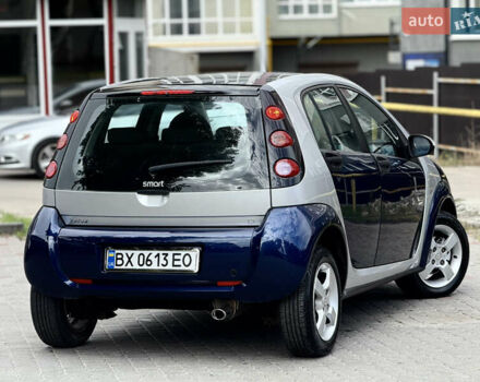 Синий Смарт Форфор, объемом двигателя 1.3 л и пробегом 247 тыс. км за 3600 $, фото 21 на Automoto.ua