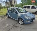 Синій Смарт Forfour, об'ємом двигуна 1.1 л та пробігом 188 тис. км за 3800 $, фото 1 на Automoto.ua