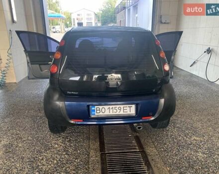 Синій Смарт Forfour, об'ємом двигуна 1.12 л та пробігом 200 тис. км за 3700 $, фото 5 на Automoto.ua
