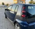 Синій Смарт Forfour, об'ємом двигуна 1.1 л та пробігом 248 тис. км за 3500 $, фото 11 на Automoto.ua