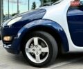 Синий Смарт Форфор, объемом двигателя 1.33 л и пробегом 265 тыс. км за 3000 $, фото 14 на Automoto.ua