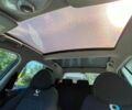 Синій Смарт Forfour, об'ємом двигуна 1.33 л та пробігом 264 тис. км за 3850 $, фото 7 на Automoto.ua