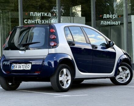 Синій Смарт Forfour, об'ємом двигуна 1.3 л та пробігом 260 тис. км за 2901 $, фото 7 на Automoto.ua