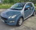 Синій Смарт Forfour, об'ємом двигуна 1.1 л та пробігом 189 тис. км за 3700 $, фото 1 на Automoto.ua