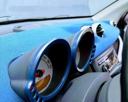 Синій Смарт Forfour, об'ємом двигуна 1.3 л та пробігом 255 тис. км за 3999 $, фото 10 на Automoto.ua