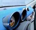 Синій Смарт Forfour, об'ємом двигуна 1.3 л та пробігом 255 тис. км за 3999 $, фото 10 на Automoto.ua
