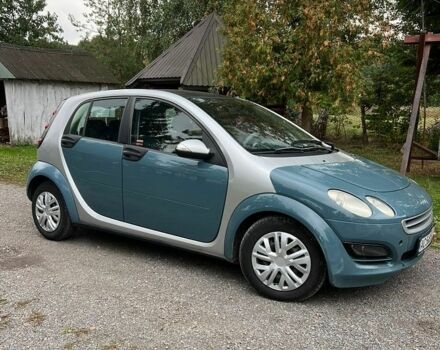 Синій Смарт Forfour, об'ємом двигуна 1.5 л та пробігом 229 тис. км за 3300 $, фото 2 на Automoto.ua
