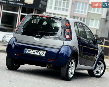 Синий Смарт Форфор, объемом двигателя 1.3 л и пробегом 247 тыс. км за 3600 $, фото 22 на Automoto.ua