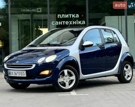 Синий Смарт Форфор, объемом двигателя 1.33 л и пробегом 265 тыс. км за 3000 $, фото 1 на Automoto.ua