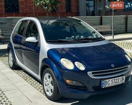 Синій Смарт Forfour, об'ємом двигуна 1.33 л та пробігом 181 тис. км за 4100 $, фото 7 на Automoto.ua