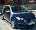 Синій Смарт Forfour, об'ємом двигуна 1.33 л та пробігом 181 тис. км за 4100 $, фото 7 на Automoto.ua