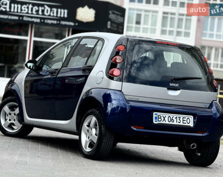 Синий Смарт Форфор, объемом двигателя 1.3 л и пробегом 247 тыс. км за 3600 $, фото 18 на Automoto.ua