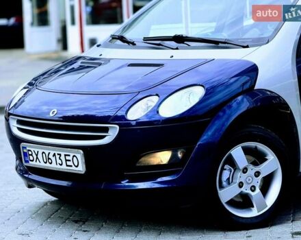 Синій Смарт Forfour, об'ємом двигуна 1.3 л та пробігом 255 тис. км за 3999 $, фото 16 на Automoto.ua