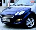 Синій Смарт Forfour, об'ємом двигуна 1.3 л та пробігом 255 тис. км за 3999 $, фото 16 на Automoto.ua