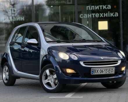 Синій Смарт Forfour, об'ємом двигуна 1.3 л та пробігом 260 тис. км за 2901 $, фото 1 на Automoto.ua