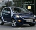 Синій Смарт Forfour, об'ємом двигуна 1.3 л та пробігом 260 тис. км за 2901 $, фото 1 на Automoto.ua