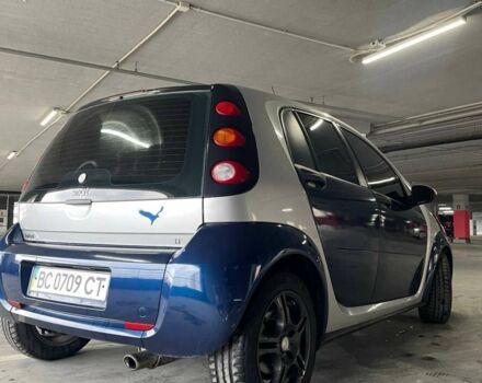 Синій Смарт Forfour, об'ємом двигуна 1.1 л та пробігом 264 тис. км за 3000 $, фото 11 на Automoto.ua