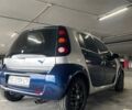 Синій Смарт Forfour, об'ємом двигуна 1.1 л та пробігом 264 тис. км за 3000 $, фото 11 на Automoto.ua