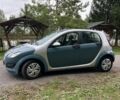 Синій Смарт Forfour, об'ємом двигуна 1.5 л та пробігом 229 тис. км за 3300 $, фото 4 на Automoto.ua