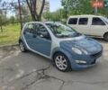 Синий Смарт Форфор, объемом двигателя 1.1 л и пробегом 188 тыс. км за 3600 $, фото 1 на Automoto.ua