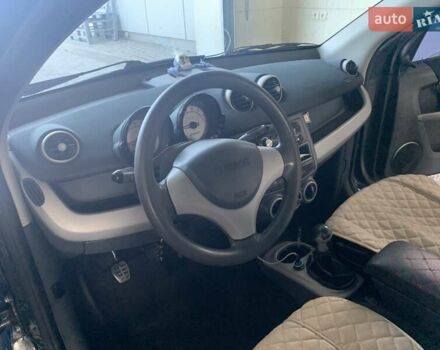 Синій Смарт Forfour, об'ємом двигуна 1.12 л та пробігом 200 тис. км за 3700 $, фото 1 на Automoto.ua